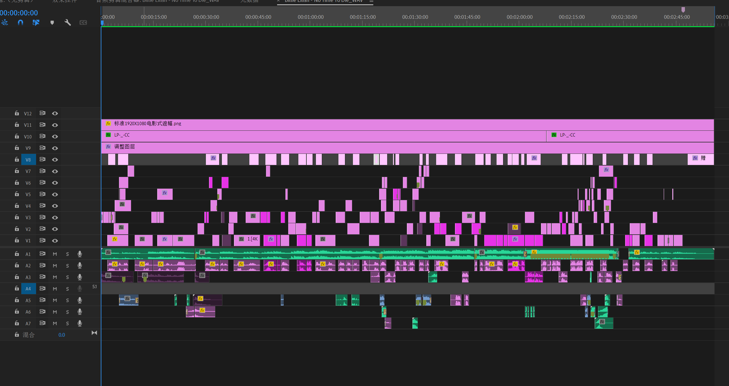 No Time To Die Premiere Pro 时间轴